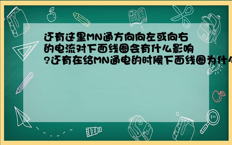 还有这里MN通方向向左或向右的电流对下面线圈会有什么影响?还有在给MN通电的时候下面线圈为什么是环形电流,那不是并联的吗