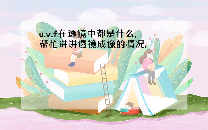 u.v.f在透镜中都是什么,帮忙讲讲透镜成像的情况,