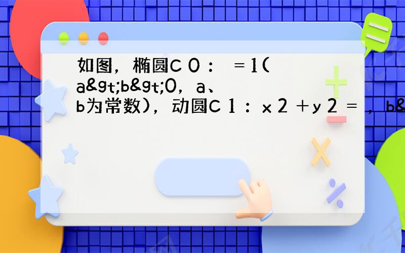 如图，椭圆C 0 ： ＝1(a>b>0，a、b为常数)，动圆C 1 ：x 2 ＋y 2 ＝ ，b<t