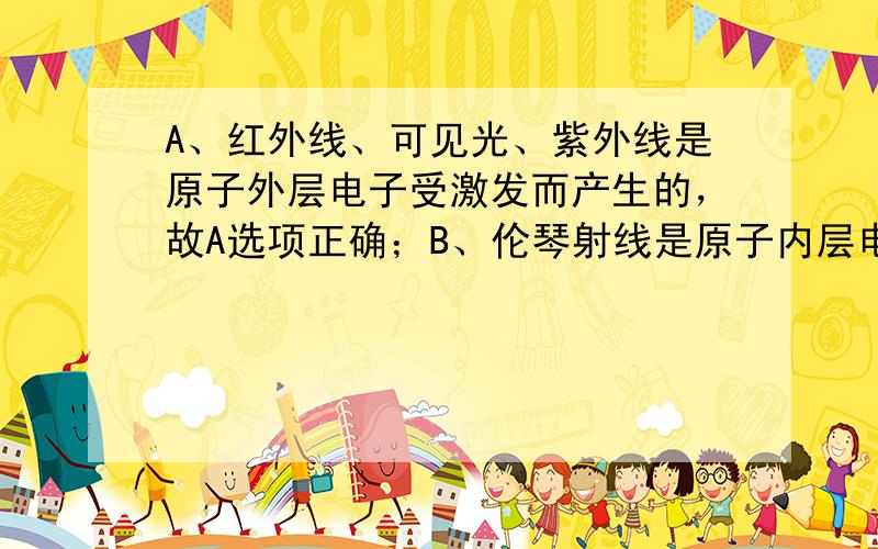 A、红外线、可见光、紫外线是原子外层电子受激发而产生的，故A选项正确；B、伦琴射线是原子内层电子受激发而产生的