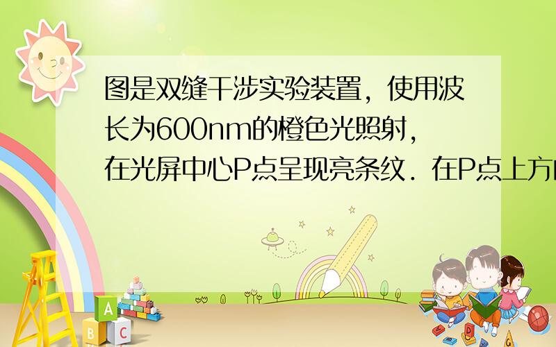 图是双缝干涉实验装置，使用波长为600nm的橙色光照射，在光屏中心P点呈现亮条纹．在P点上方的P 1 点到S 1 、S