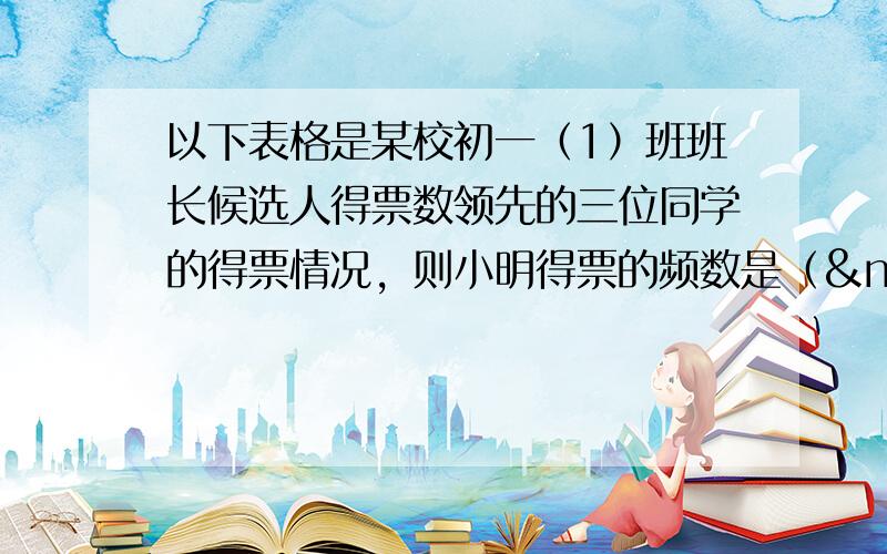 以下表格是某校初一（1）班班长候选人得票数领先的三位同学的得票情况，则小明得票的频数是（  &nbs