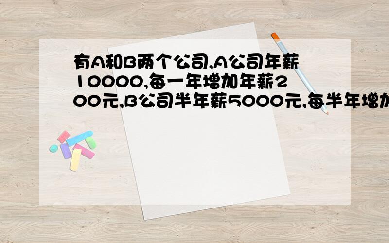 有A和B两个公司,A公司年薪10000,每一年增加年薪200元,B公司半年薪5000元,每半年增加年薪50元.A公司和B