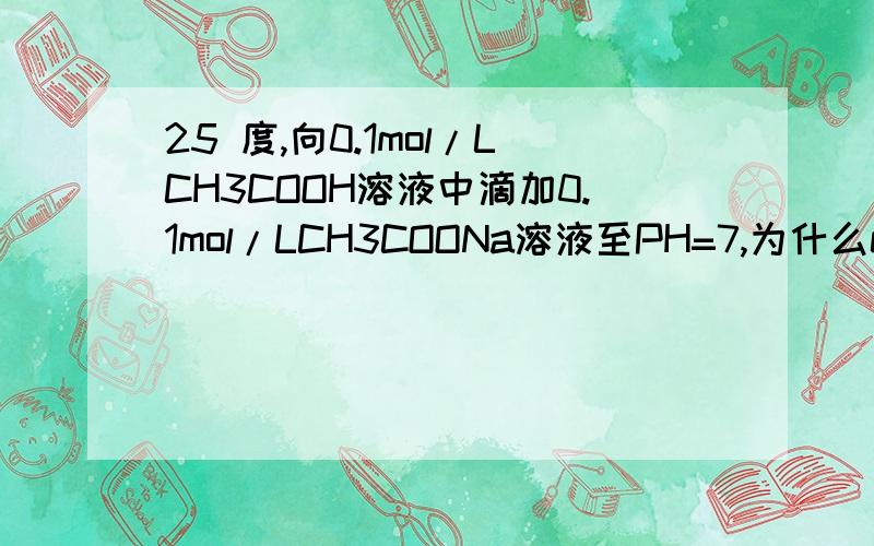 25 度,向0.1mol/LCH3COOH溶液中滴加0.1mol/LCH3COONa溶液至PH=7,为什么c（CH3CO