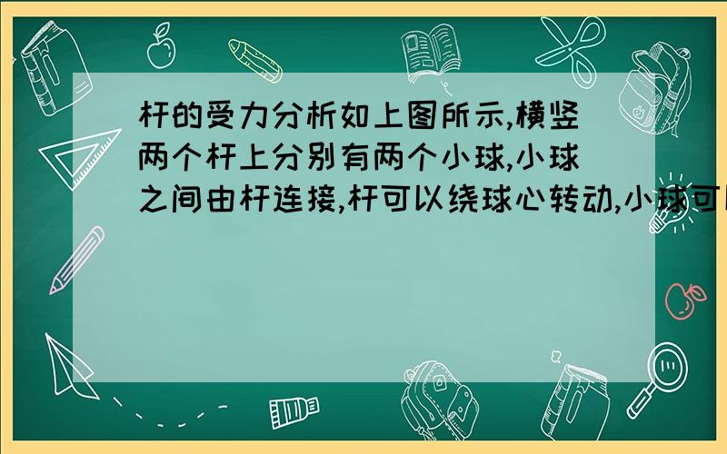 杆的受力分析如上图所示,横竖两个杆上分别有两个小球,小球之间由杆连接,杆可以绕球心转动,小球可以沿杆光滑滑动,当给上面的