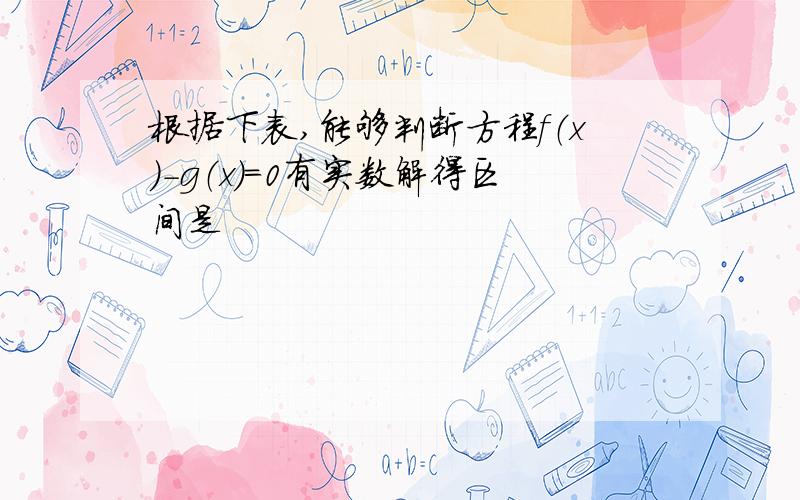 根据下表,能够判断方程f（x）-g（x）=0有实数解得区间是