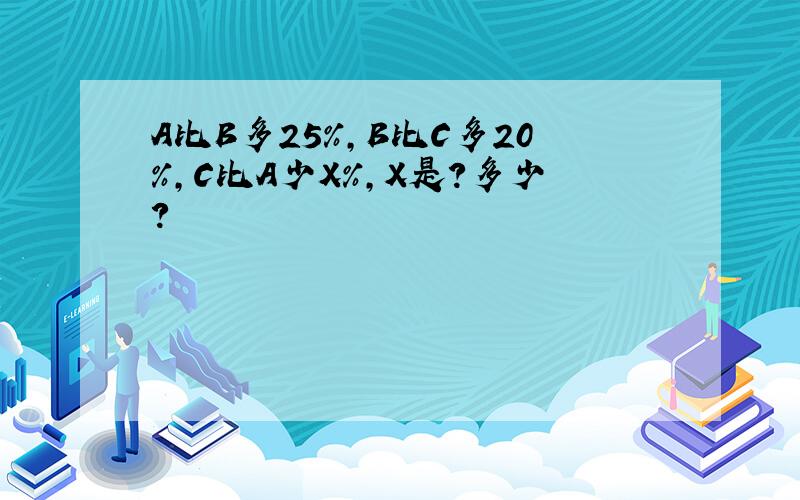 A比B多25%,B比C多20%,C比A少X%,X是?多少?