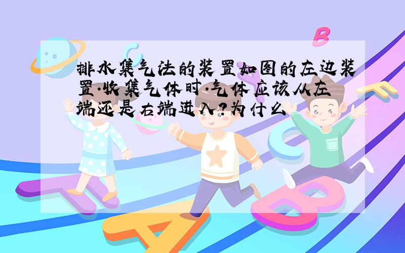 排水集气法的装置如图的左边装置.收集气体时.气体应该从左端还是右端进入?为什么