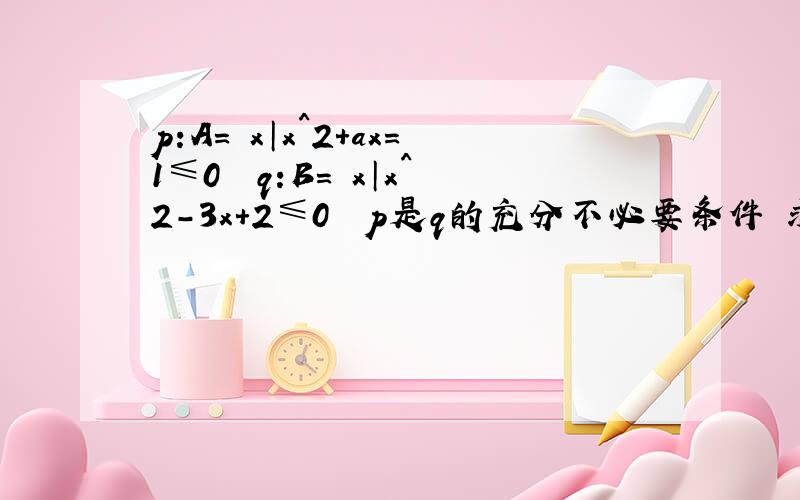 p:A=﹛x│x^2+ax=1≤0﹜ q:B=﹛x│x^2-3x+2≤0﹜ p是q的充分不必要条件 求a的范围