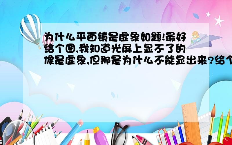 为什么平面镜是虚象如题!最好给个图,我知道光屏上显不了的像是虚象,但那是为什么不能显出来?给个图哈,好的我另外+分,用尽