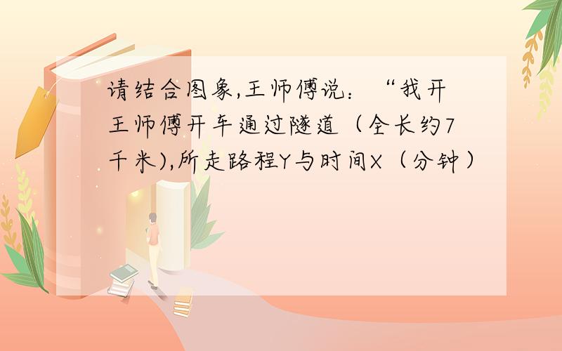 请结合图象,王师傅说：“我开王师傅开车通过隧道（全长约7千米),所走路程Y与时间X（分钟）