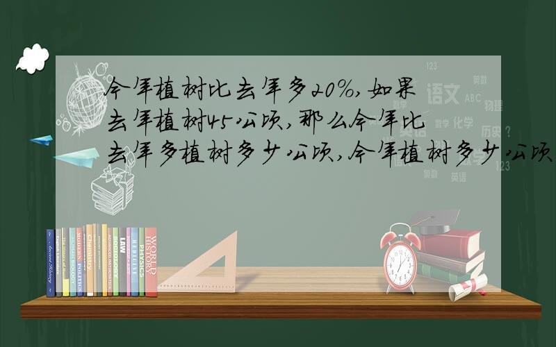 今年植树比去年多20%,如果去年植树45公顷,那么今年比去年多植树多少公顷,今年植树多少公顷