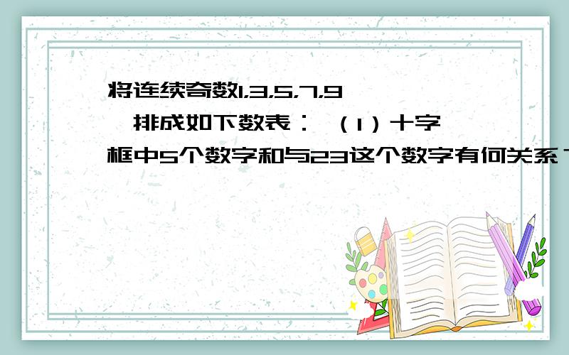 将连续奇数1，3，5，7，9…排成如下数表： （1）十字框中5个数字和与23这个数字有何关系？