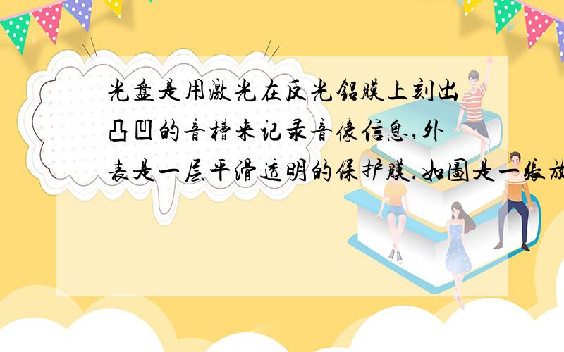 光盘是用激光在反光铝膜上刻出凸凹的音槽来记录音像信息,外表是一层平滑透明的保护膜.如图是一张放在阳光