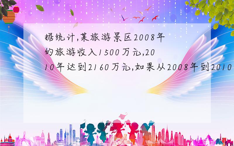 据统计,某旅游景区2008年的旅游收入1500万元,2010年达到2160万元,如果从2008年到2010年每年收入的年