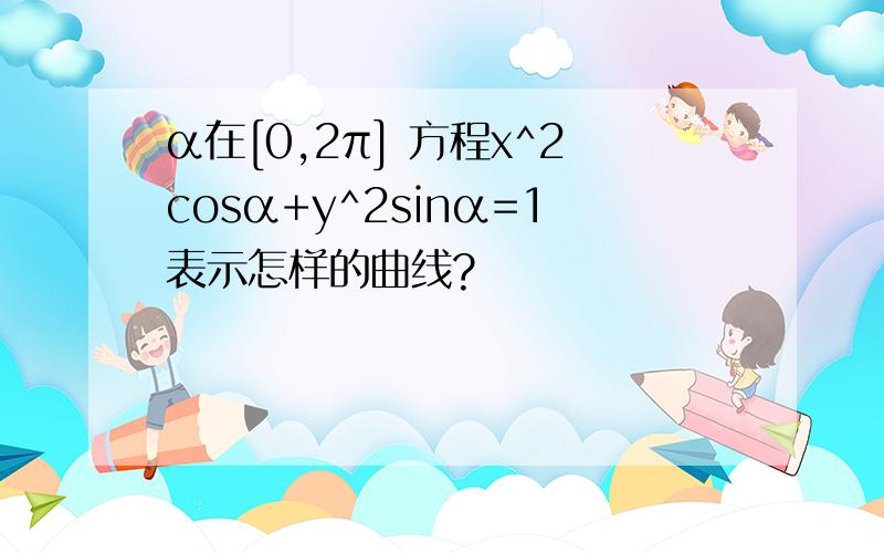 α在[0,2π] 方程x^2cosα+y^2sinα=1表示怎样的曲线?