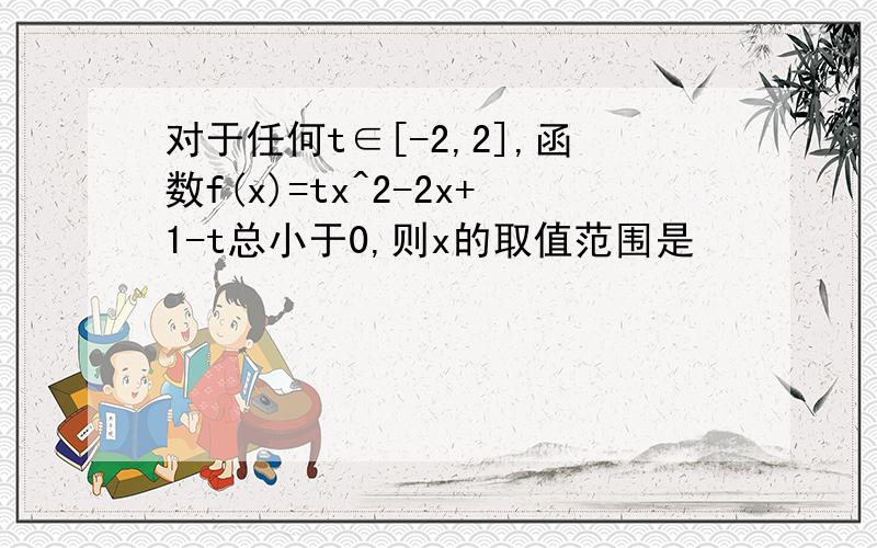 对于任何t∈[-2,2],函数f(x)=tx^2-2x+1-t总小于0,则x的取值范围是