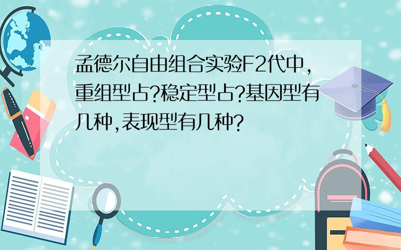 孟德尔自由组合实验F2代中,重组型占?稳定型占?基因型有几种,表现型有几种?