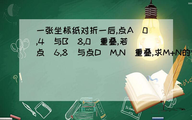 一张坐标纸对折一后,点A(0,4)与B(8,0)重叠,若点(6,8)与点D(M,N)重叠,求M+N的值