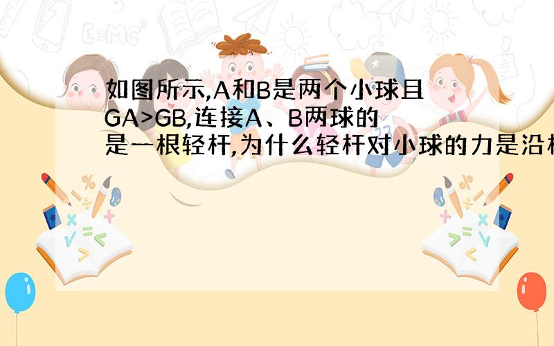 如图所示,A和B是两个小球且GA>GB,连接A、B两球的是一根轻杆,为什么轻杆对小球的力是沿杆方向的?