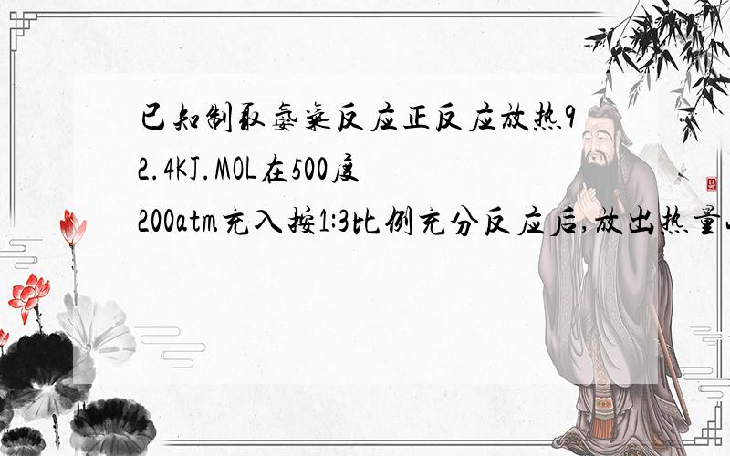 已知制取氨气反应正反应放热92.4KJ.MOL在500度200atm充入按1:3比例充分反应后,放出热量小于92.4,理