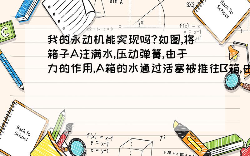 我的永动机能实现吗?如图,将箱子A注满水,压动弹簧,由于力的作用,A箱的水通过活塞被推往B箱,由此往复推动活塞往复运动