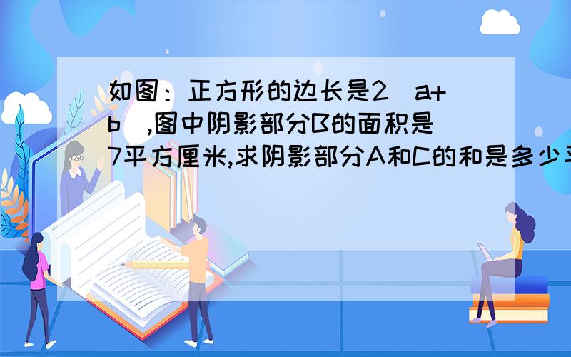 如图：正方形的边长是2（a+b),图中阴影部分B的面积是7平方厘米,求阴影部分A和C的和是多少平方厘米