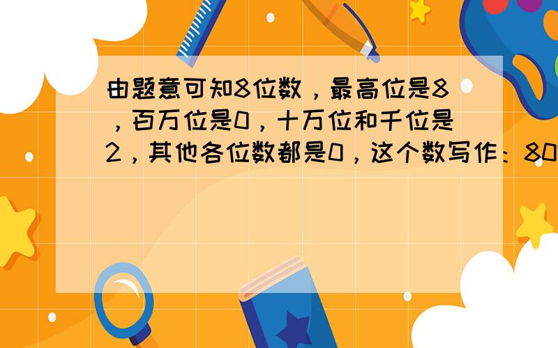 由题意可知8位数，最高位是8，百万位是0，十万位和千位是2，其他各位数都是0，这个数写作：80202000，8