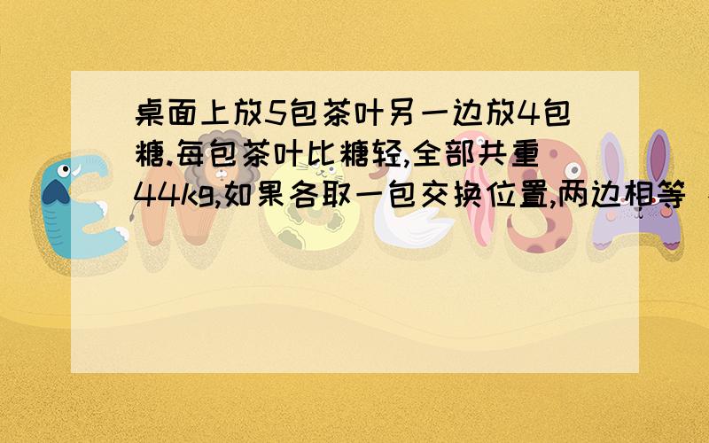 桌面上放5包茶叶另一边放4包糖.每包茶叶比糖轻,全部共重44kg,如果各取一包交换位置,两边相等 茶叶重?