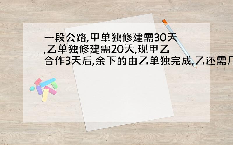 一段公路,甲单独修建需30天,乙单独修建需20天,现甲乙合作3天后,余下的由乙单独完成,乙还需几天完成