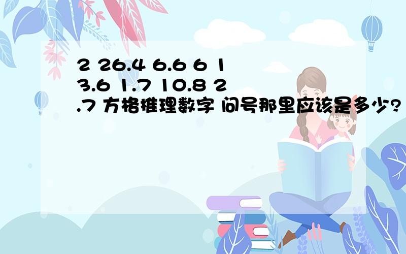 2 26.4 6.6 6 13.6 1.7 10.8 2.7 方格推理数字 问号那里应该是多少?