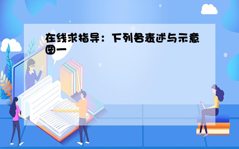 在线求指导：下列各表述与示意图一