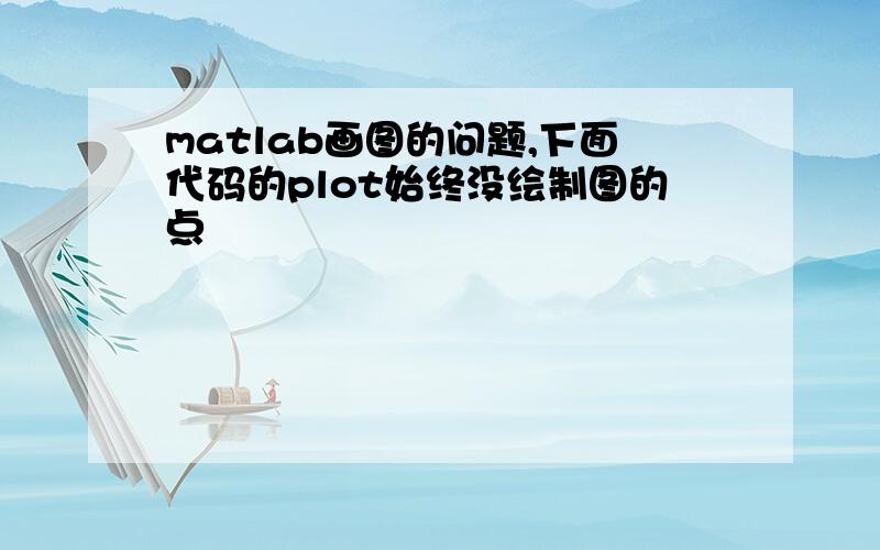 matlab画图的问题,下面代码的plot始终没绘制图的点