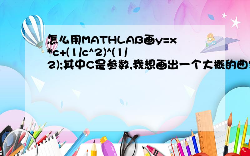 怎么用MATHLAB画y=x*c+(1/c^2)^(1/2);其中C是参数,我想画出一个大概的曲线族.