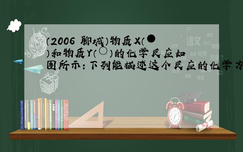 （2006•聊城）物质X（●）和物质Y（○）的化学反应如图所示：下列能描述这个反应的化学方程式是（　　）