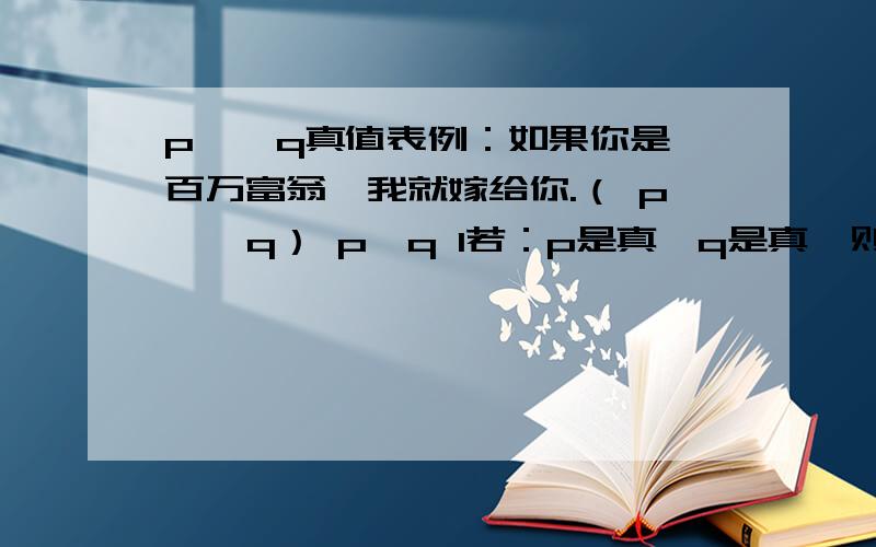 p → q真值表例：如果你是百万富翁,我就嫁给你.（ p → q） p→q 1若：p是真,q是真,则 p→q是真； 2若