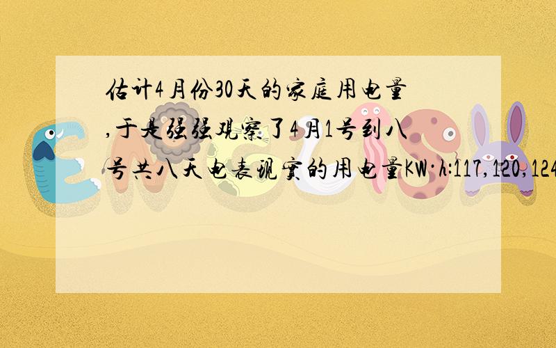 估计4月份30天的家庭用电量,于是强强观察了4月1号到八号共八天电表现实的用电量KW·h:117,120,124,129