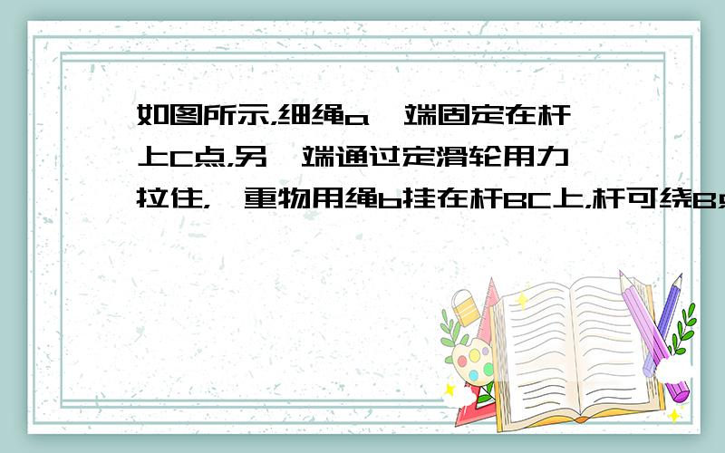 如图所示，细绳a一端固定在杆上C点，另一端通过定滑轮用力拉住，一重物用绳b挂在杆BC上，杆可绕B点转动，杆、细绳的质量及