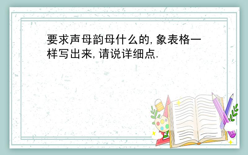 要求声母韵母什么的,象表格一样写出来,请说详细点.