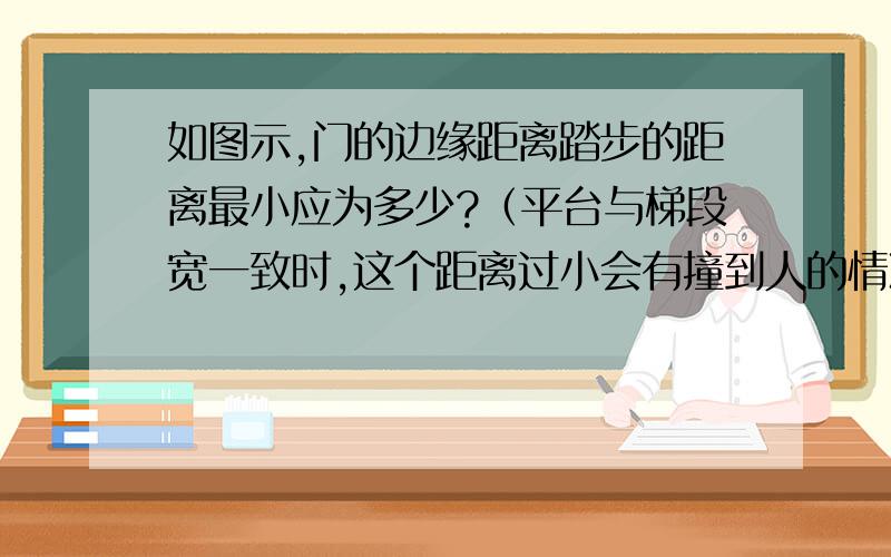 如图示,门的边缘距离踏步的距离最小应为多少?（平台与梯段宽一致时,这个距离过小会有撞到人的情况吧）