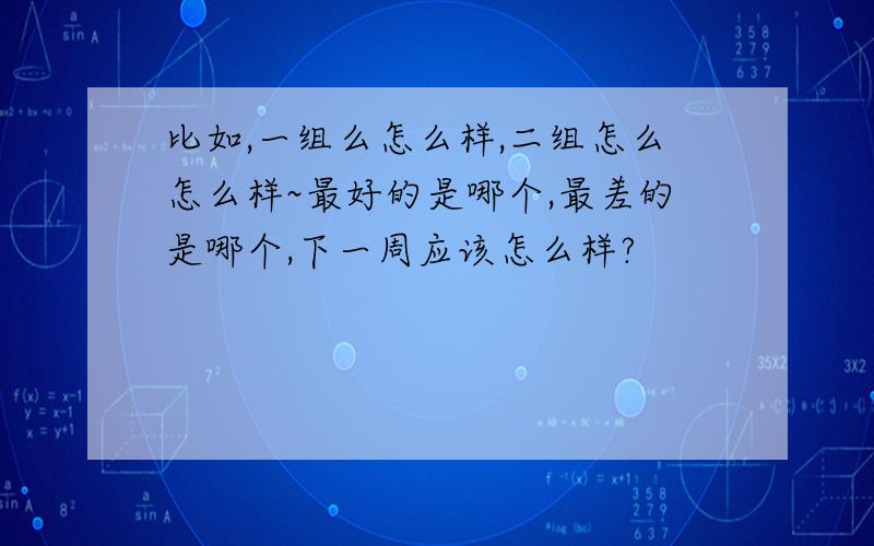 比如,一组么怎么样,二组怎么怎么样~最好的是哪个,最差的是哪个,下一周应该怎么样?