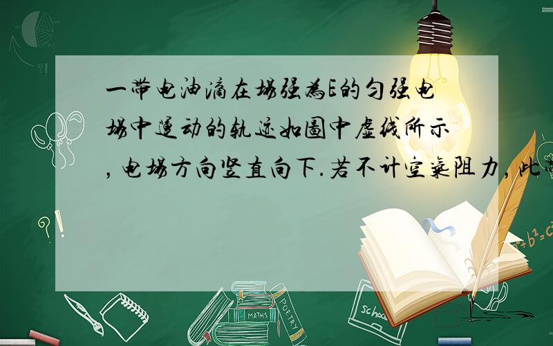 一带电油滴在场强为E的匀强电场中运动的轨迹如图中虚线所示，电场方向竖直向下.若不计空气阻力，此带电油滴从a运动到b的过程