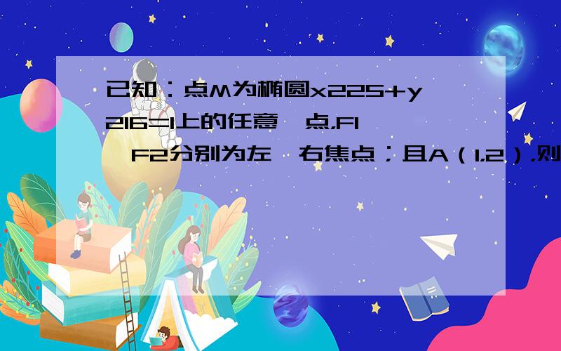 已知：点M为椭圆x225+y216=1上的任意一点，F1、F2分别为左、右焦点；且A（1，2），则|MA|+53|MF1