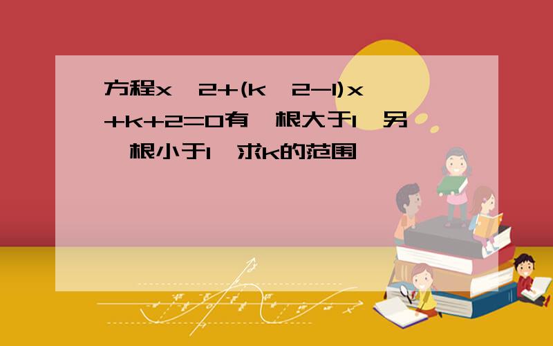 方程x^2+(k^2-1)x+k+2=0有一根大于1,另一根小于1,求k的范围