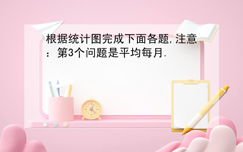 根据统计图完成下面各题,注意：第3个问题是平均每月.