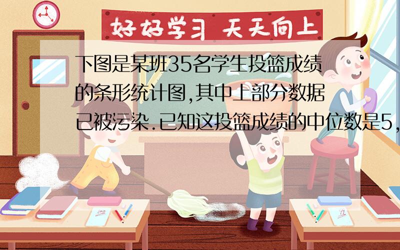 下图是某班35名学生投篮成绩的条形统计图,其中上部分数据已被污染.已知这投篮成绩的中位数是5,则根据下图,无法确定的是（