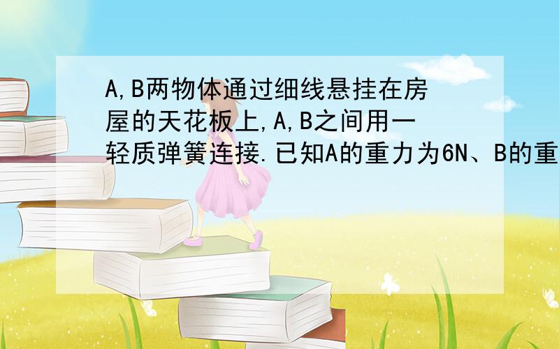 A,B两物体通过细线悬挂在房屋的天花板上,A,B之间用一轻质弹簧连接.已知A的重力为6N、B的重力为8N,