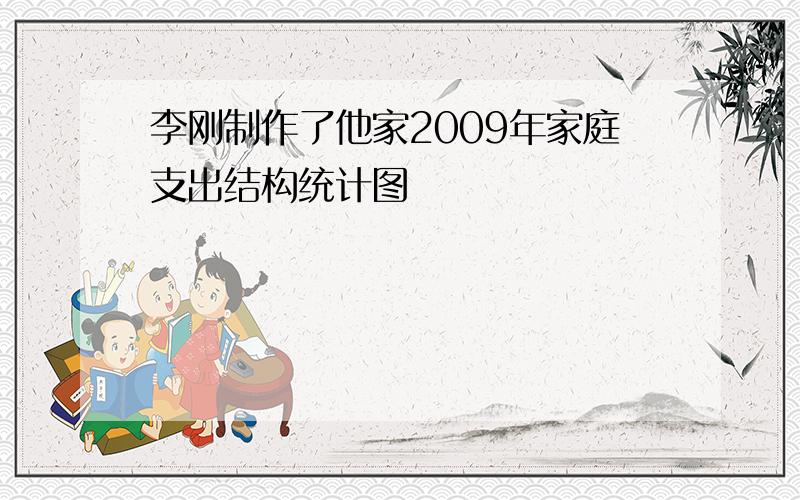 李刚制作了他家2009年家庭支出结构统计图