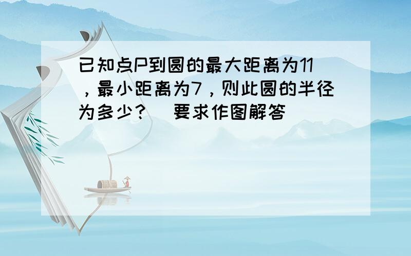 已知点P到圆的最大距离为11，最小距离为7，则此圆的半径为多少？（要求作图解答）