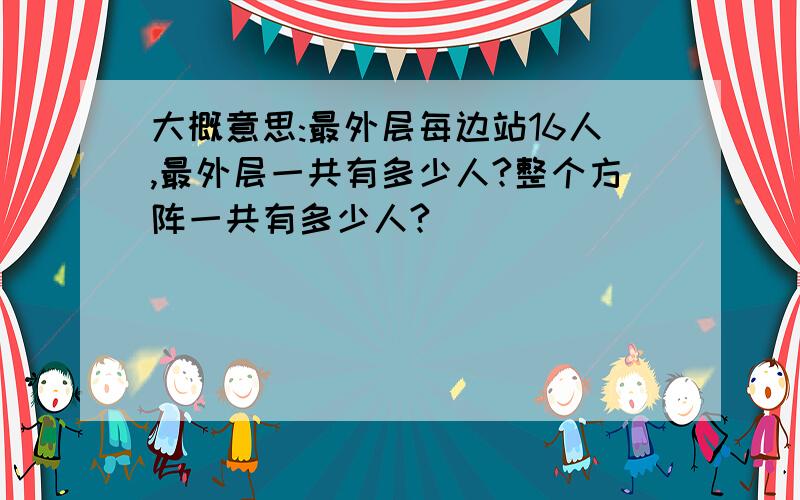 大概意思:最外层每边站16人,最外层一共有多少人?整个方阵一共有多少人?